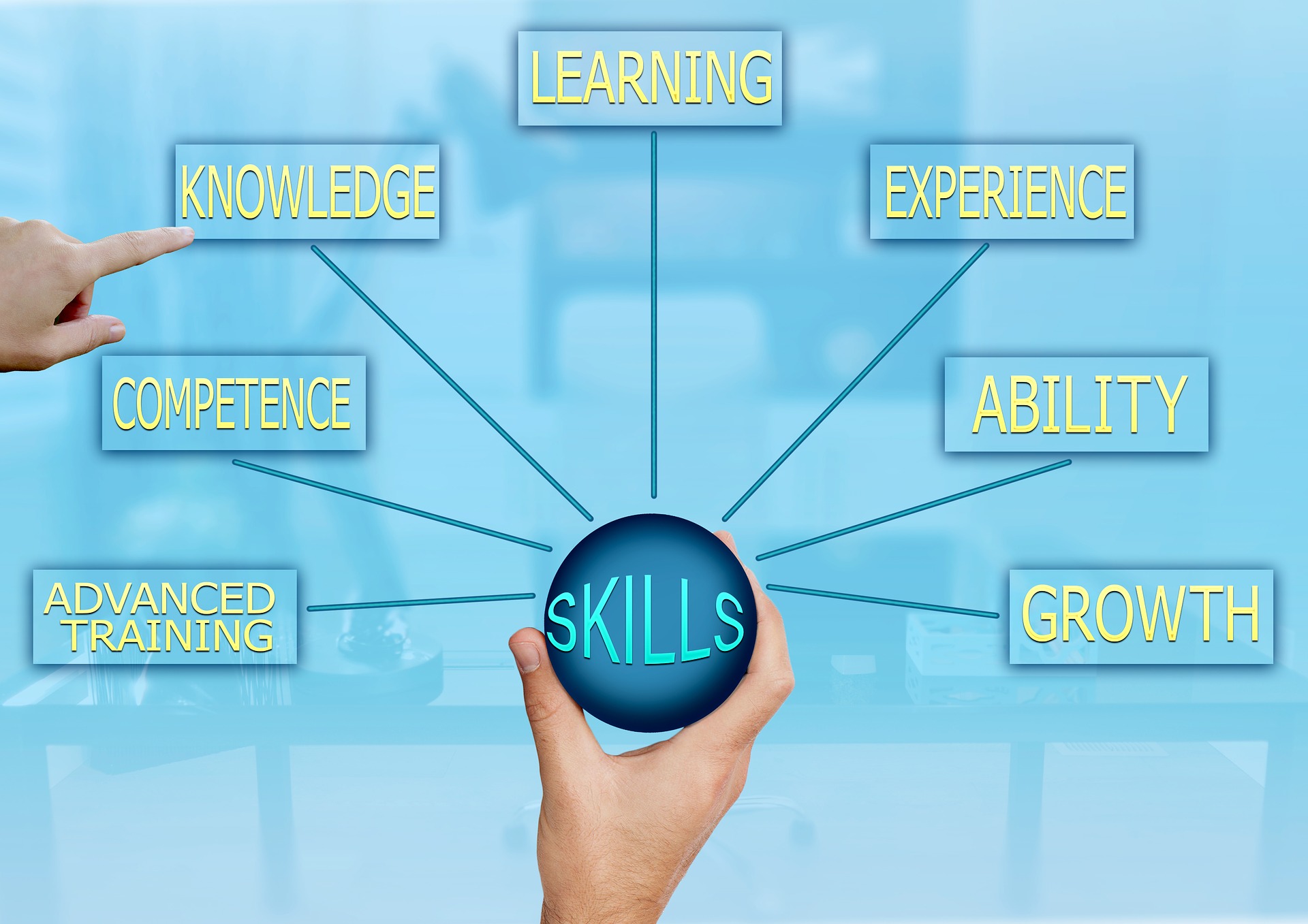 quali-sono-le-soft-skills-quali-sono